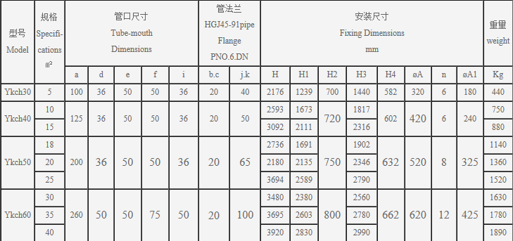 石墨冷凝器價(jià)格